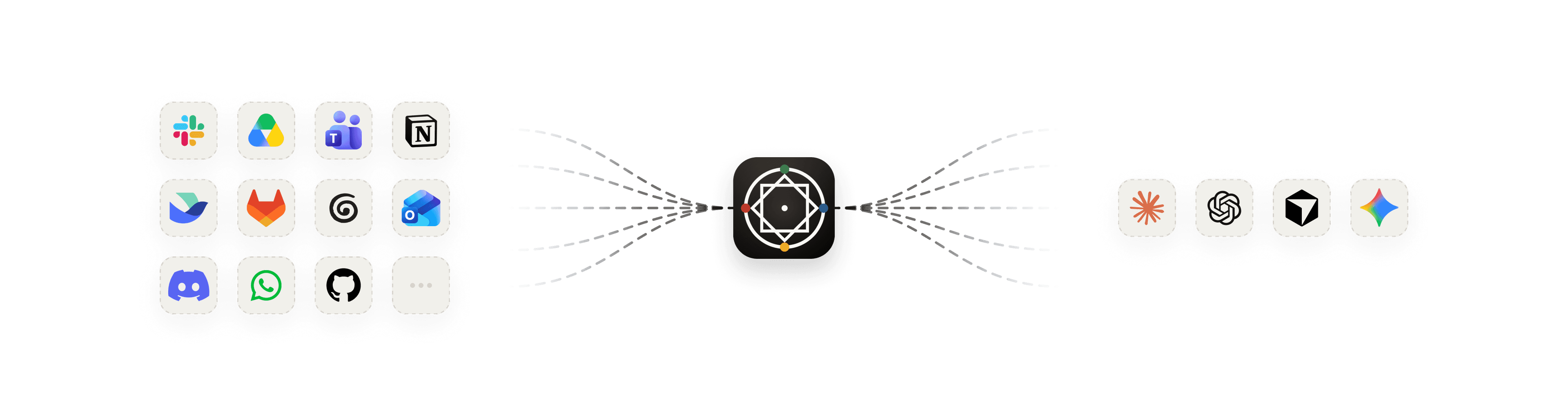 Work systems and AI agents connected through OneWorld AI